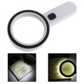 Kính lúp cầm tay zoom 30X có đèn led tiện dụng