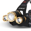 Đèn pin siêu sáng đội đầu 3 pha zoom xa gần