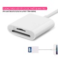 Đầu đọc thẻ nhớ SD,TF (Micro SD) dùng cho điện thoại Iphone, Ipad tiện lợi