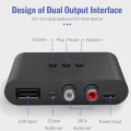 Đầu thu bluetooth tích hợp cho loa và amply hỗ trợ cổng 3.5mm, AV, USB tiện lợi