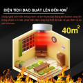 Chuông phát hiện cảm biến báo khói độc lập không dây, cảnh báo khói báo cháy, Pin 1 năm