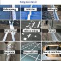 Băng keo siêu dính chống thấm dột, dán tường, dán mái tôn, dán ống nước , 5 cmx5 mét