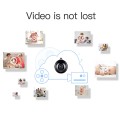 Camera giám sát mini wifi pro không dây tích hợp cảm biến