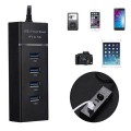 Bộ chia 4 cổng chuyển đổi USB 3.0 tốc độ cao