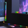Thanh đèn led RBG nháy theo nhạc trang trí phòng
