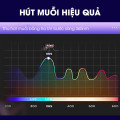 Đèn bắt muỗi côn trùng thế hệ mới an toàn cho cả gia đình hiệu quả cao