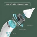 Máy hút mũi trẻ em GM64 3 cấp độ hút tự động không dây