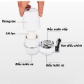 Bộ lọc nước kèm lọc sạch 7 lớp thông minh, Bộ lọc nước + lõi lọc
