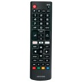 Điều khiển từ xa thông minh cho tivi LG