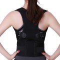 Đai chống gù lưng chống cong vẹo, định hình cổ, vai, gáy, Size M (Cân nặng 35-60kg)	