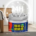 Combo 5 hộp sáp gel đuổi chuột dễ sử dụng không hóa chất